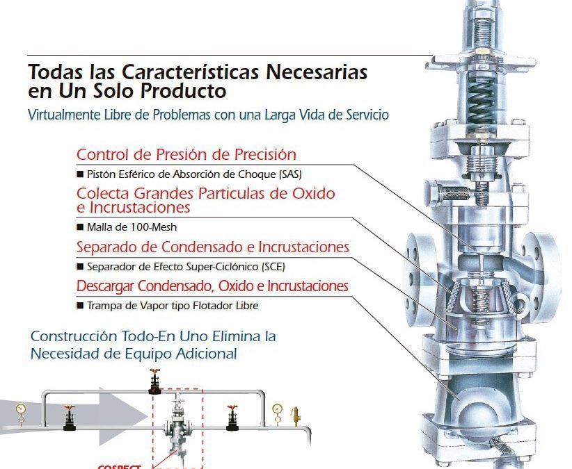 Para qué sirve la válvula reductora de presión de vapor TLV COSPECT