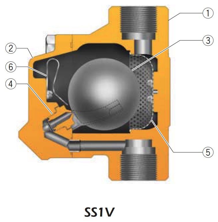 Purgador SS1V