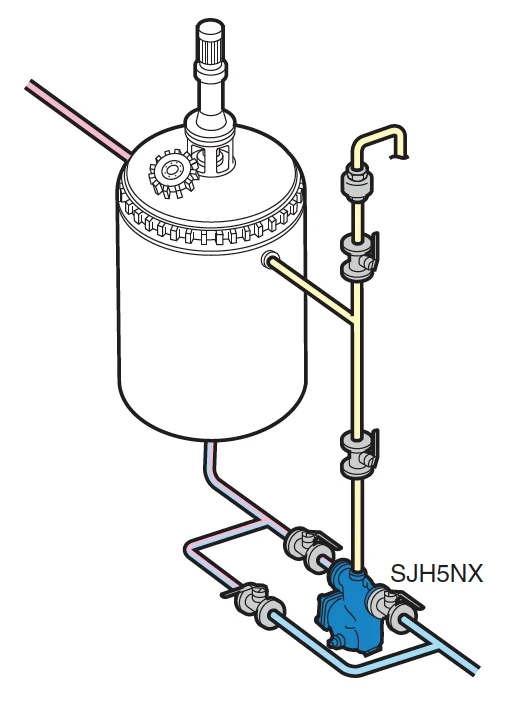 Un purgador de TLV SJH5NX en un reactor
