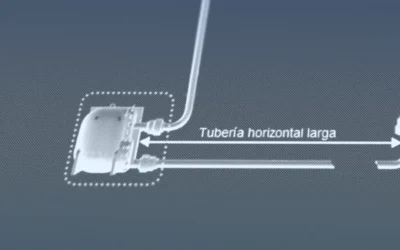 Estas son las ventajas de tener una válvula de retención instalada