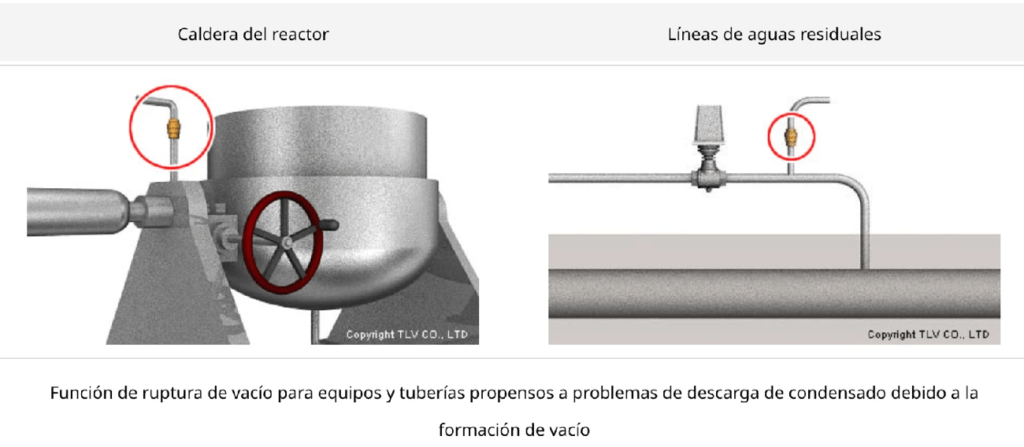 Función de ruptura de vacío para equipos y tuberías