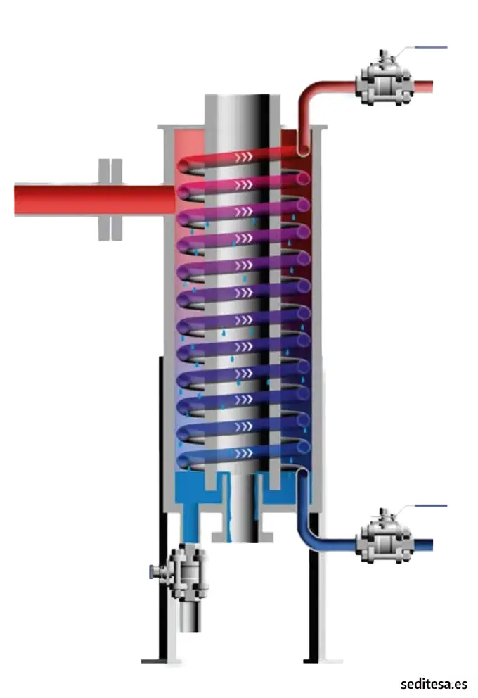 FLASH STEAM CONDENSER SR
