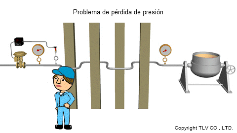 Si hay una pérdida de presión, la temperatura del vapor disminuye.