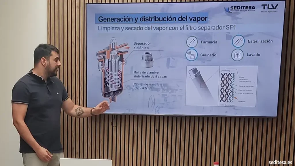 Generación y distribución del vapor (TLV)